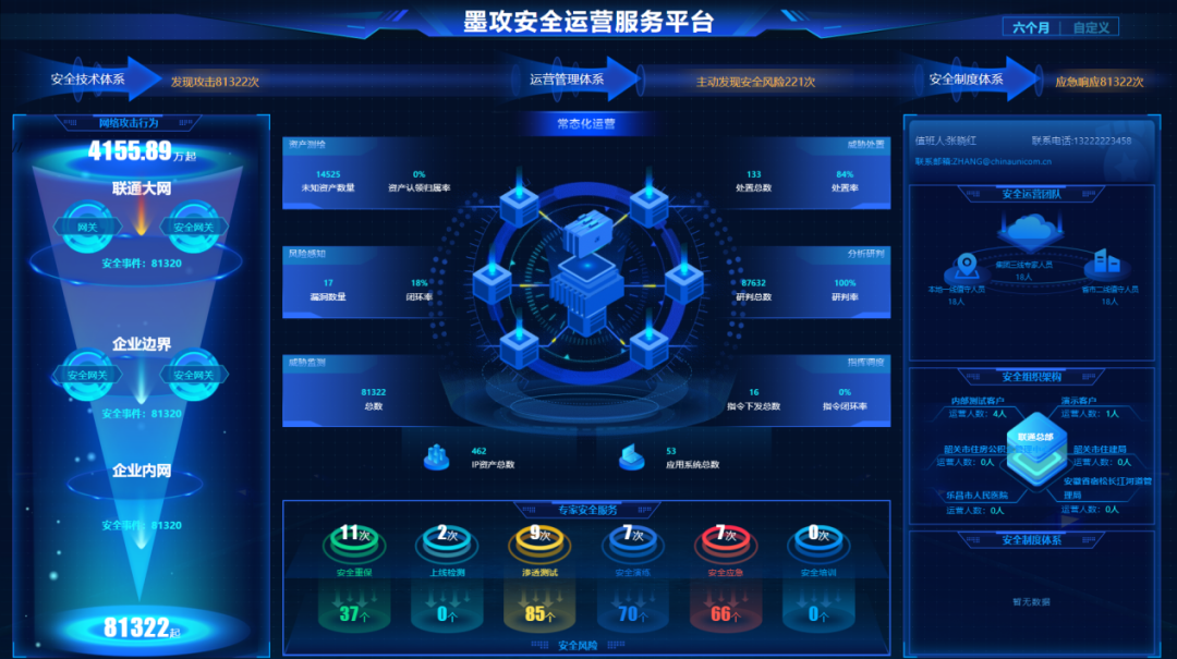 会员动态丨中国联通正式发布“墨攻”安全运营服务平台