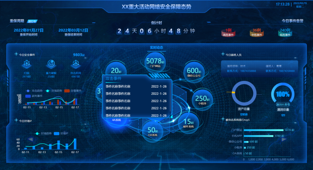 会员动态丨中国联通正式发布“墨攻”安全运营服务平台
