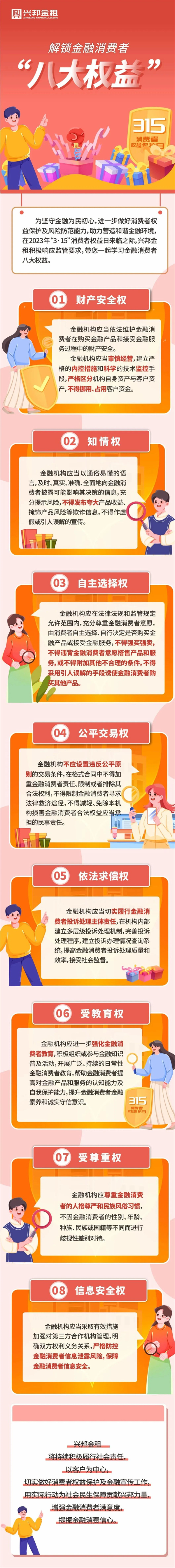 理事动态丨“3·15”消费者权益保护教育宣传周 解锁金融消费者八大权益