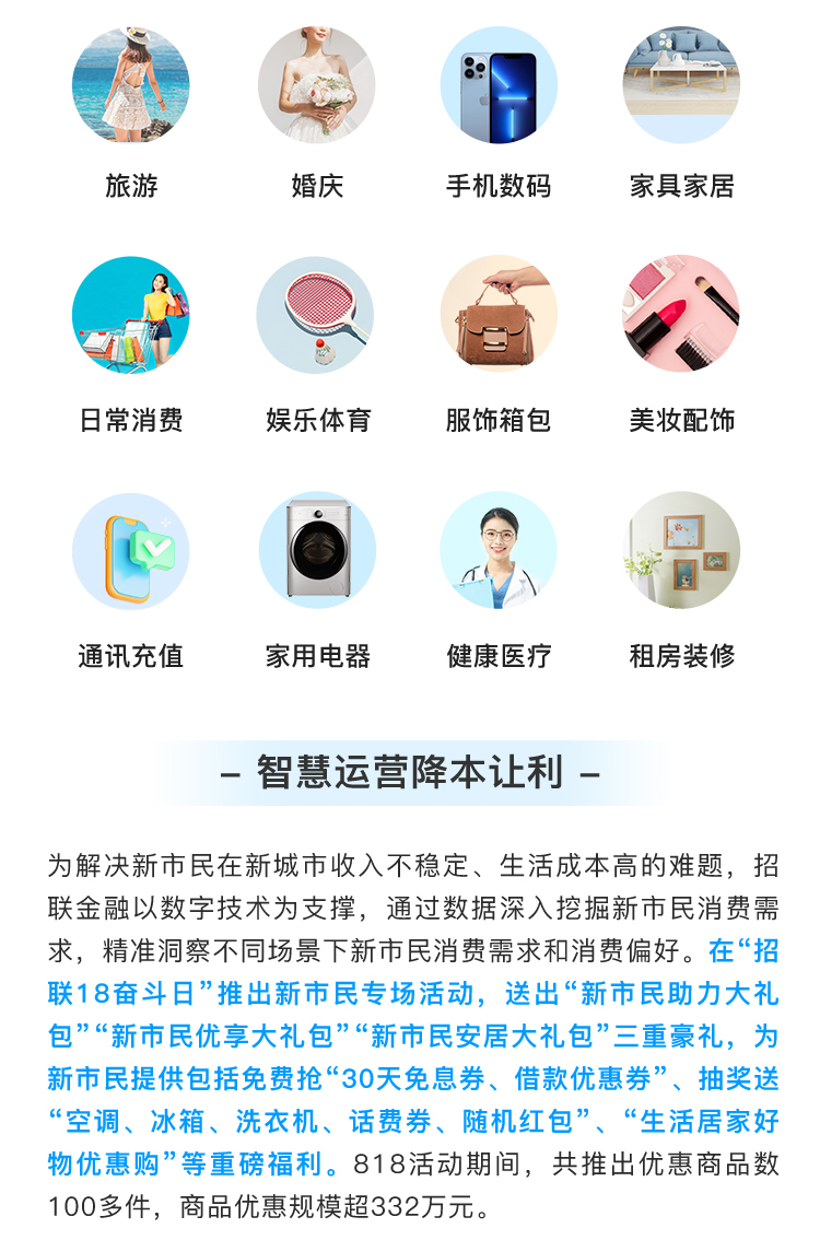 副会长动态丨践行ESG：招联新市民筑梦行动7月成果快报