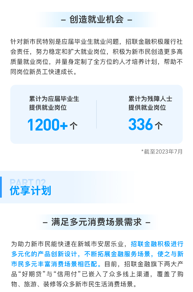 副会长动态丨践行ESG：招联新市民筑梦行动7月成果快报
