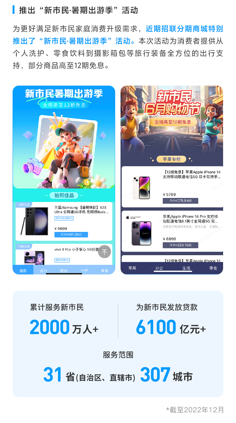 副会长动态丨践行ESG：招联新市民筑梦行动7月成果快报