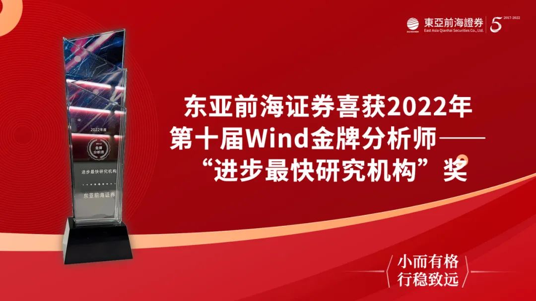 会员风采|东亚前海证券有限责任公司