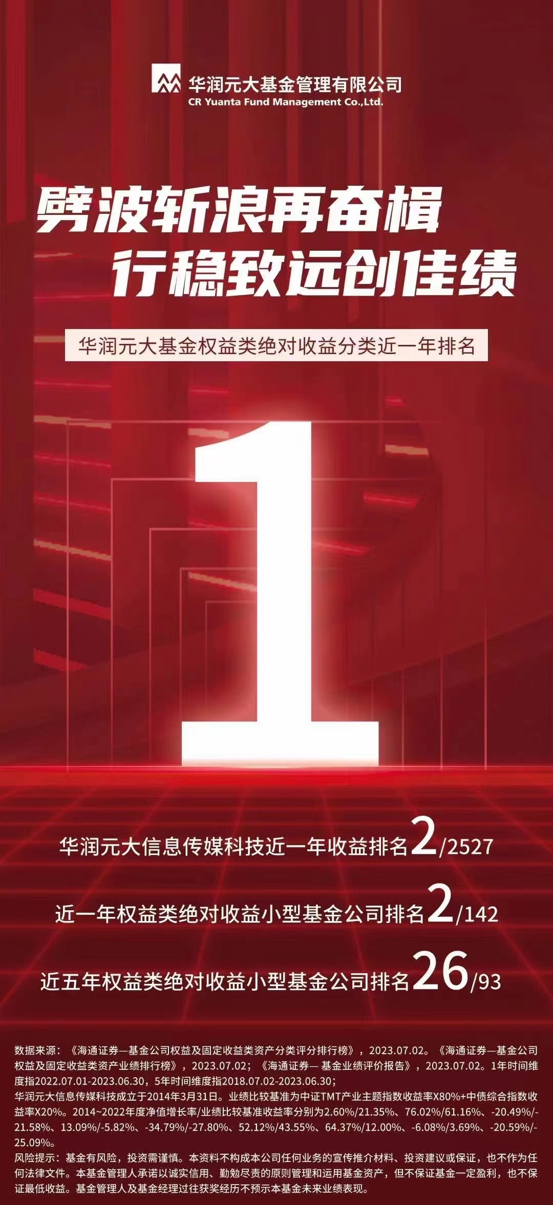 会员风采丨华润元大基金管理有限公司