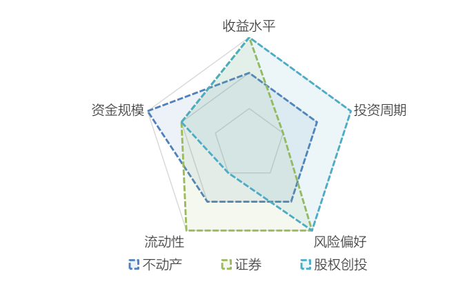 会员风采丨深圳前海基础设施投资基金管理有限公司