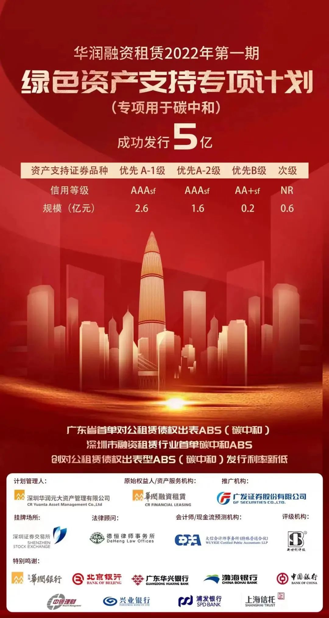 会员风采丨华润元大基金管理有限公司
