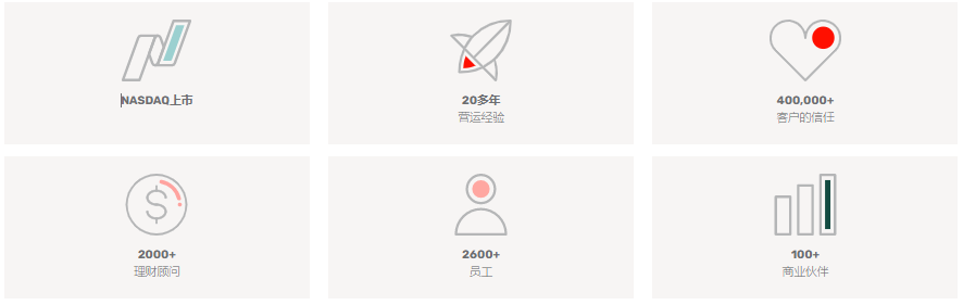 会员风采丨深圳环一信息咨询有限公司