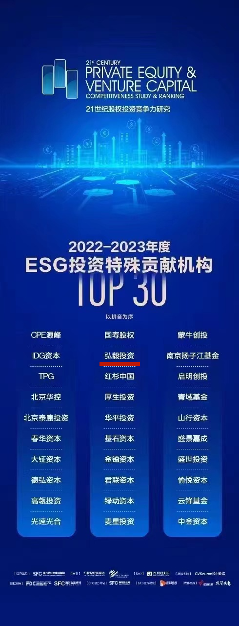 弘毅投资获评“2022-2023年度ESG投资特殊贡献机构”