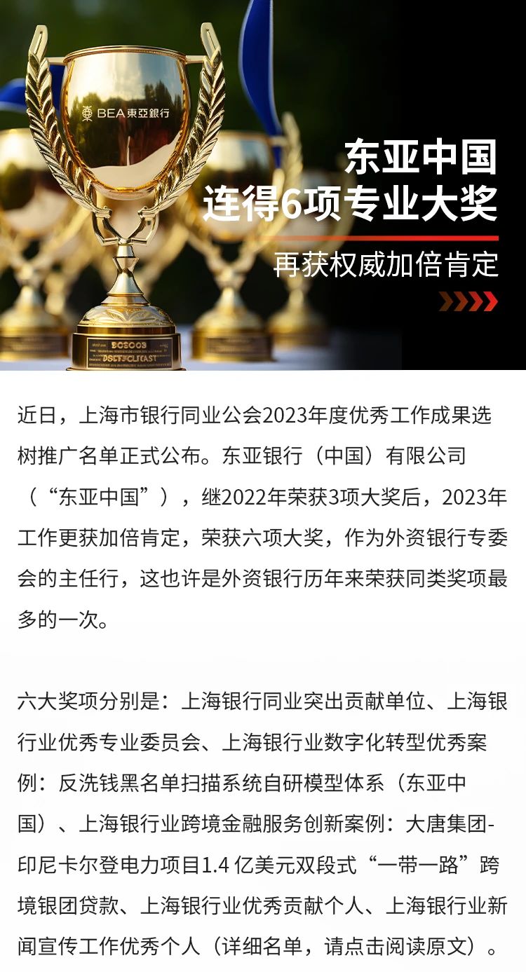 会员动态丨东亚中国连得6项专业大奖，再获权威加倍肯定
