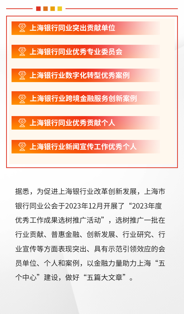 会员动态丨东亚中国连得6项专业大奖，再获权威加倍肯定