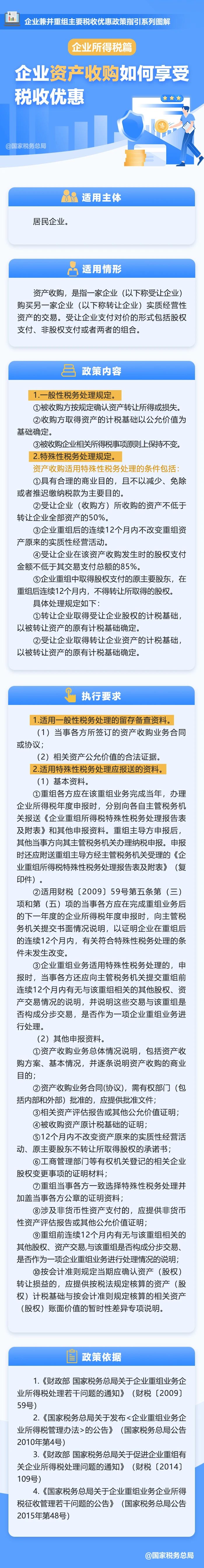 一图了解:企业资产收购如何享受税收优惠