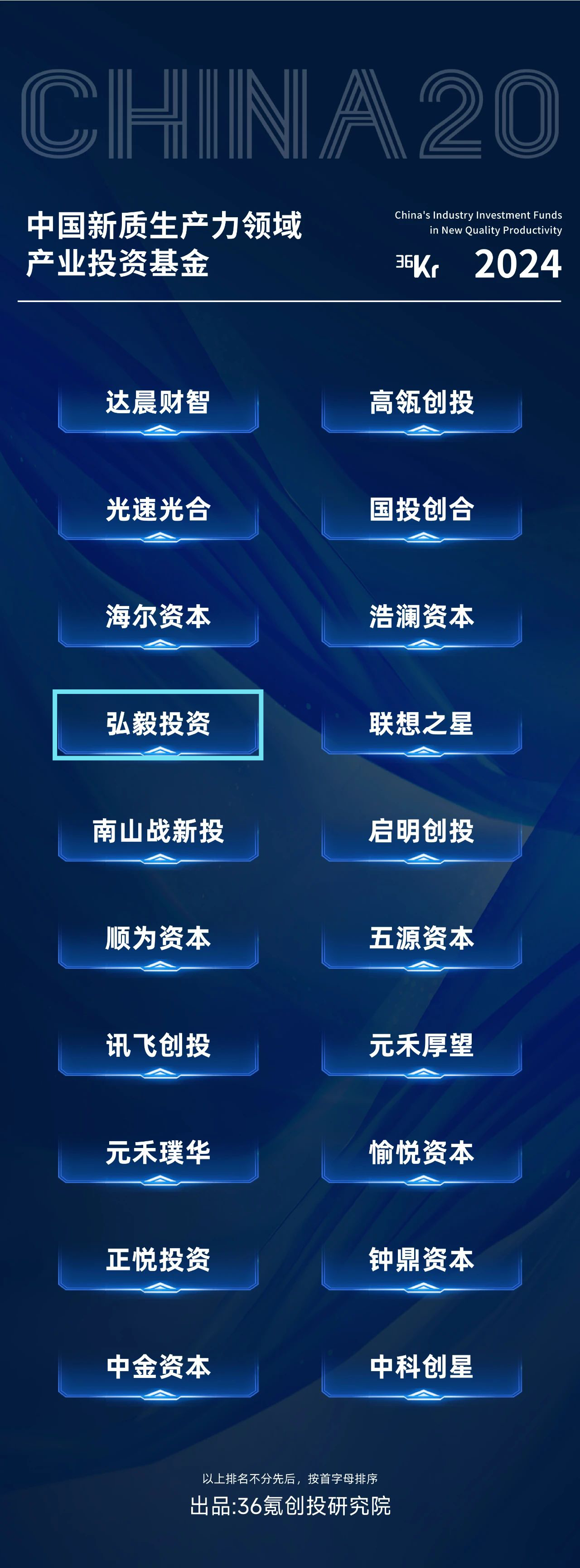 理事动态|弘毅投资荣获36氪2024“中国产业投资基金”系列名册六大奖项!