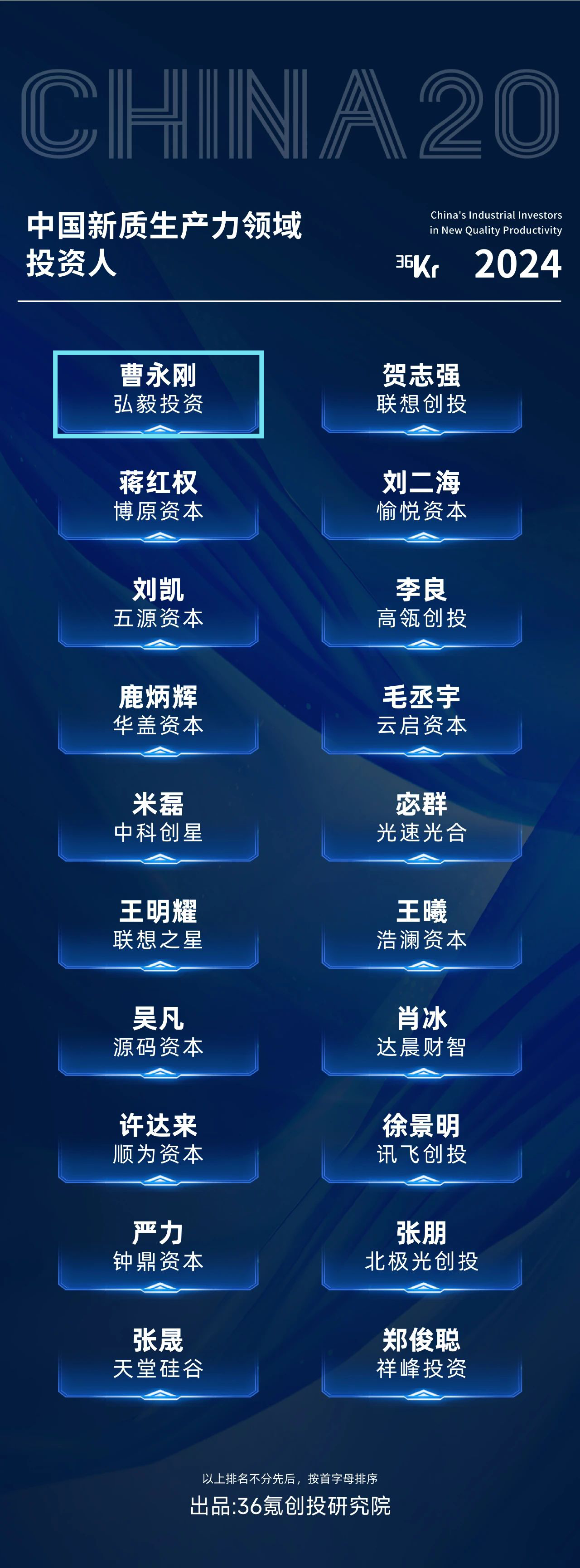 理事动态|弘毅投资荣获36氪2024“中国产业投资基金”系列名册六大奖项!