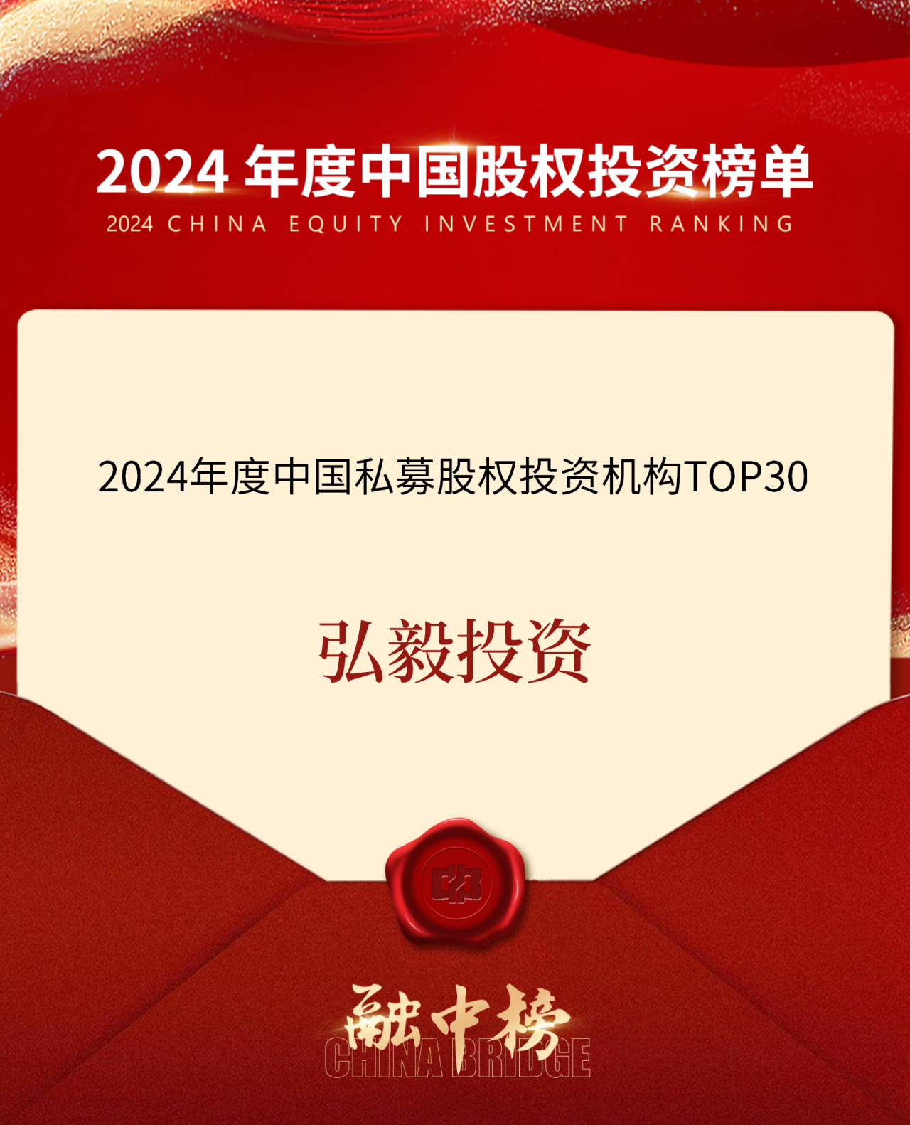 理事动态 | 弘毅投资荣膺融中榜单多个奖项