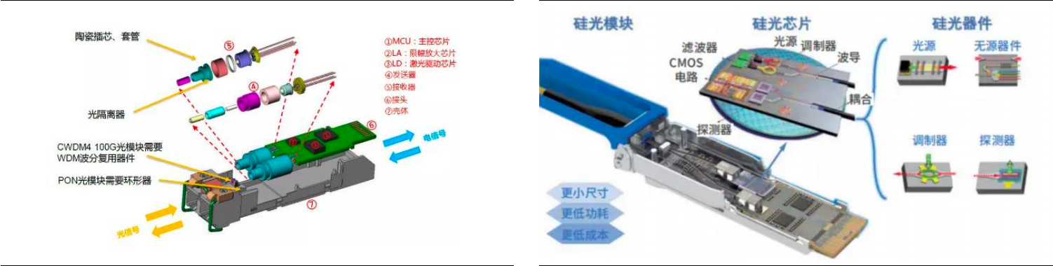 理事动态 | 航海日志:AI基础设施产业投资专题研究(一) ——智联无界