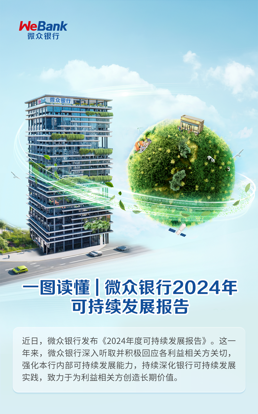 理事动态 | 一图读懂：微众银行2024年可持续发展报告